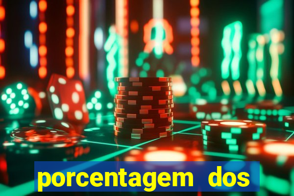 porcentagem dos slots pg tempo real